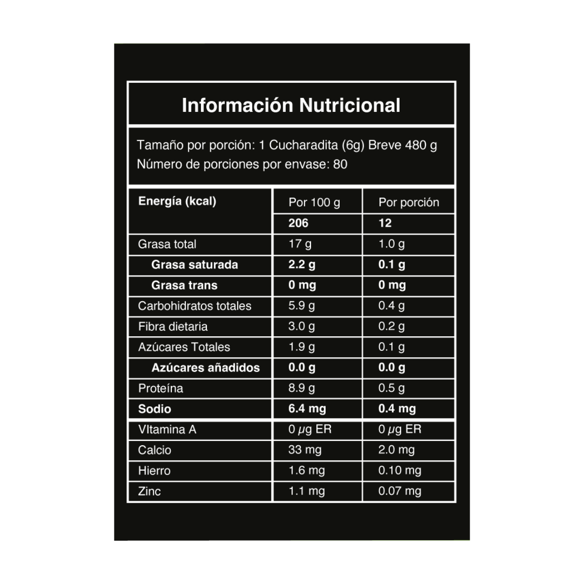 Ají de Maní Picante Bajo (Breve)